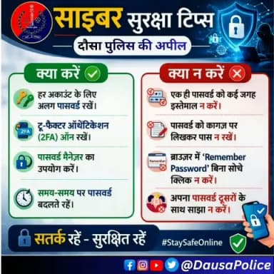 🔐 साइबर सुरक्षा टिप्स – दौसा पुलिस
ऑनलाइन दुनिया में सुरक्षित रहना हमारी जिम्मेदारी है। अपने डिजिटल खातों को सुरक्षित रखने के लिए इन बातों का ध्यान रखें –
✅ हर अकाउंट के लिए अलग-अलग मजबूत पासवर्ड रखें।
✅ टू-फैक्टर ऑथेंटिकेशन (2FA) अवश्य च