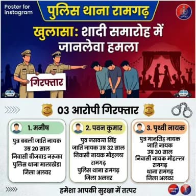 (थाना रामगढ)
शादी समारोह में जानलेवा हमला करने वाले प्रकरण में 03 आरोपी गिरफ्तार
@PoliceRajasthan