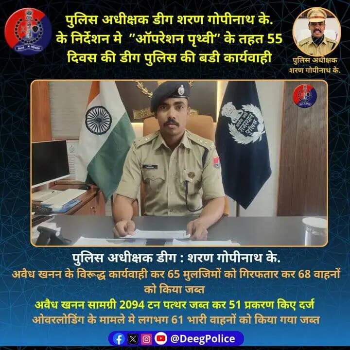 पुलिस अधीक्षक शरण गोपीनाथ के. के निर्देशन मे ऑपरेशन #पृथ्वी के तहत 55 दिवस की #डीग पुलिस की बडी कार्यवाही
65 मुलजिमों...