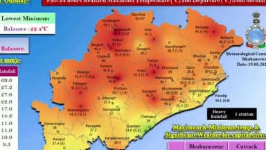 ବାରିପଦା ସଦର: ମୟୂରଭଞ୍ଜ ଜିଲ୍ଲାରେ ଗତ ୨୪ ଘଣ୍ଟା ମଧ୍ୟରେ ରେକର୍ଡ ହୋଇଥିବା ତାପମାତ୍ର ସମ୍ପର୍କିତ ସୂଚନା ପ୍ରଦାନ କରାଯାଇଛି
