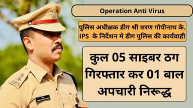 पुलिस अधीक्षक शरण गोपीनाथ के. के निर्देशन मे Operation AntiVirus के तहत डीग पुलिस की कार्यवाही
पुलिस थाना गोपालगढ द्वार...