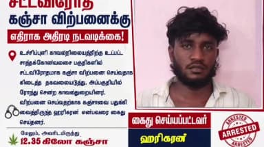 இராமநாதபுரம்: உச்சிப்புளி காவல் நிலைய பகுதியில் கஞ்சா விற்பனை செய்த நபர் கைது