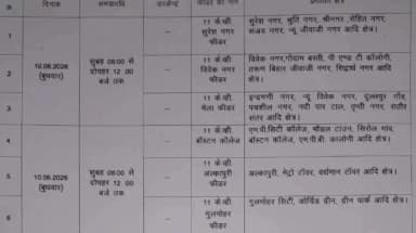 ग्वालियर गिर्द: ग्वालियर में बुधवार को कई फीडरों पर बिजली कटौती, सुबह 8 बजे से दोपहर 1:30 बजे तक सप्लाई रहेगी बाधित