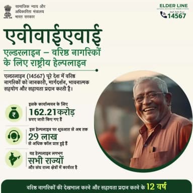 एक फोन कॉल बड़ा सहारा बन सकता है—वरिष्ठ नागरिक सहायता और मार्गदर्शन के लिए एल्डरलाइन हेल्पलाइन: 14567 पर संपर्क कर सकते हैं। #ElderCare