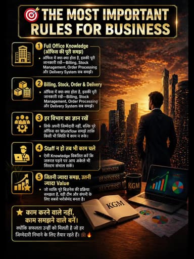 THE MOST IMPORTANT RULES FOR BUSINESS
🏢 Full Office Knowledge