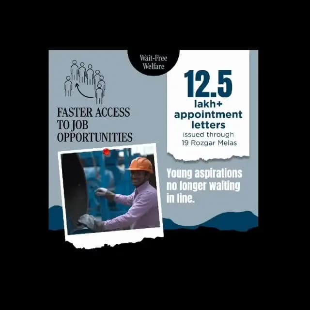 Through 19 Rozgar Melas, over 12.5 lakh appointment letters have been issued, creating faster pathways to employment and empowering the nation's workforce.
#12YearsOfYuvaShakti
#NationFirst
#YouthEmpowerment
#FutureReadyIndia
@PMOIndia
@narendramodi
@LabourMinistry