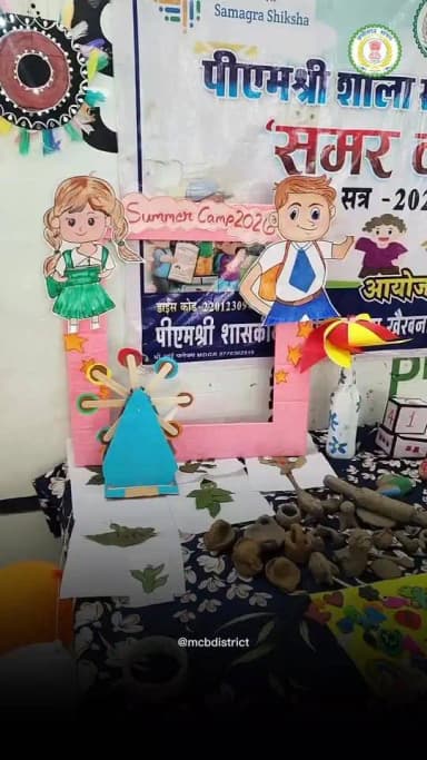 स्वामी आत्मानंद उत्कृष्ट महाविद्यालय, मनेंद्रगढ़ में जिला स्तरीय समर कैंप का भव्य आयोजन किया गया। कार्यक्रम में जिले के विभिन्न पीएम श्री विद्यालयों के छात्र-छात्राओं द्वारा दस दिवसीय समर कैंप के दौरान तैयार की गई हस्तकलाओं, शिल्प कृतियों, कलात्मक मॉडलों एवं क्राफ्ट सामग्री की आकर्षक प्रदर्शनी लगाई गई। इसके साथ ही विद्यार्थियों ने योग, संगीत एवं सांस्कृतिक प्रस्तुतियों के माध्यम से अपनी बहुमुखी प्रतिभा का शानदार प्रदर्शन किया। कार्यक्रम का शुभारंभ जिला शिक्षा अधिकारी श्री आर.पी. मीरे, विकासखंड शिक्षा अधिकारी श्री विपिन पाण्डेय, शासकीय उच्चतर माध्यमिक विद्यालय मनेंद्रगढ़ के प्राचार्य श्री संजीव कुमार तथा स्वामी आत्मानंद उत्कृष्ट विद्यालय मनेंद्रगढ़ के प्राचार्य श्री आर.के. शर्मा द्वारा मां सरस्वती की प्रतिमा पर माल्यार्पण, चंदन वंदन एवं दीप प्रज्ज्वलन के साथ किया गया। कार्यक्रम की शुरुआत पीएम श्री शासकीय उच्चतर माध्यमिक विद्यालय पौड़ीडीह की छात्राओं द्वारा प्रस्तुत सरस्वती वंदना से हुई। इसके पश्चात पीएम श्री शासकीय प्राथमिक शाला चनवारीडांड के बच्चों ने राज्य गीत की प्रभावशाली प्रस्तुति देकर कार्यक्रम में उत्साह का संचार किया। पीएम श्री शासकीय प्राथमिक शाला खैरबना की छात्रा द्वारा प्रस्तुत सांस्कृतिक कार्यक्रम ने भी उपस्थित जनों का मन मोह लिया।
#chhattisgarh #mcbdistrict