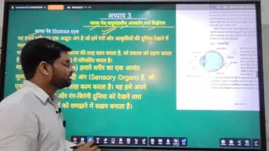 मनुष्य के आंख का संक्षिप्त परिचय | introduction of human eye in shorts | मानव नेत्र क्या है यह कैसे काम करता है
#reelsv
