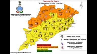 ବାଲିଗୁଡା: କନ୍ଧମାଳ କୁ ଖସନ୍ତାକାଲି ଓ୍ୱେଲ ଓ୍ୱର୍ଣ୍ଣୀ ଜାରି କରିଛନ୍ତି ରାଜ୍ୟପାଣିପାଗ ବିଭାଗ