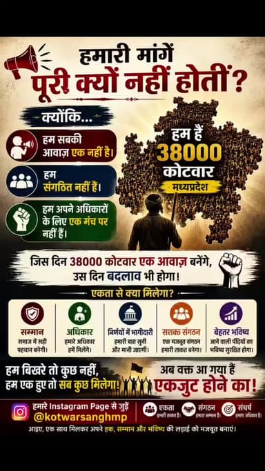 कोटवार एकता जिंदाबाद जय हिन्द जय भारत 🙏🙏