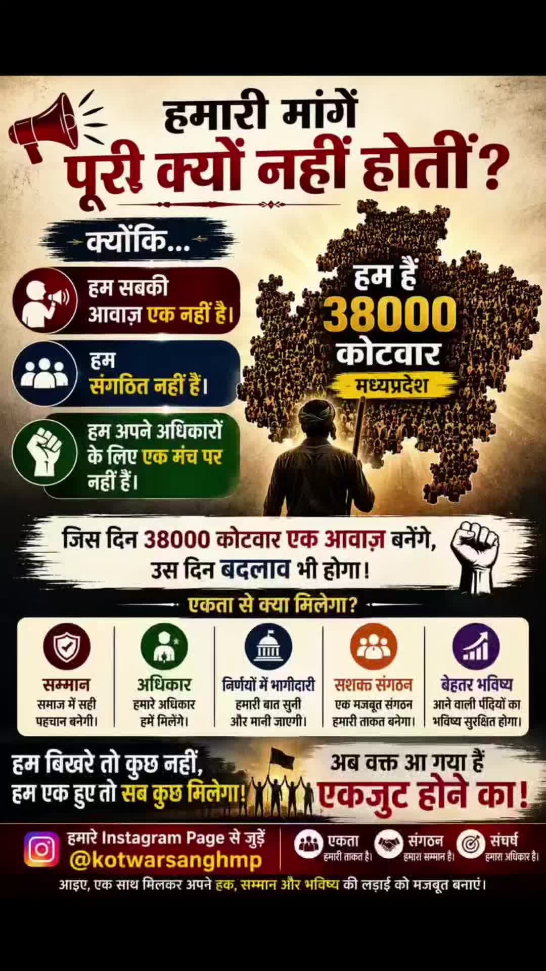 कोटवार एकता जिंदाबाद जय हिन्द जय भारत 🙏🙏