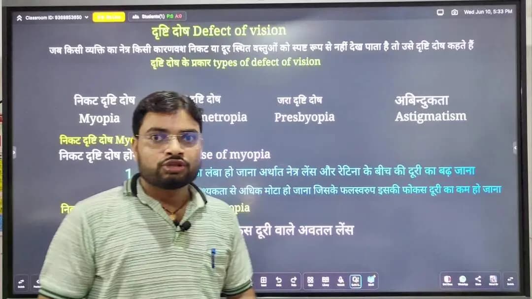 दृष्टि दोष क्या है? what is defect of vision
#reelsvideoシ #shortsbyrahulsir #reelsviralシ #viralreelsシ #rahulsirpcb #ed