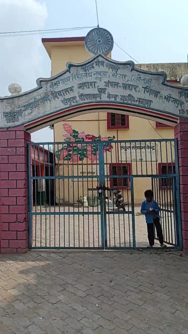 U H S NAWADA SAHAR BHOJPUR Es school me exam deni gaye te Headmaster bol raha hai tum log exam nahi deta hai