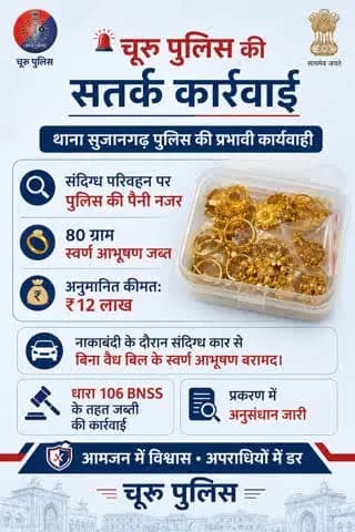 #churupolice
पुलिस थाना सुजानगढ़ ने दौराने नाकाबंदी संदिग्ध 80 ग्राम स्वर्ण आभूषण किये जप्त।