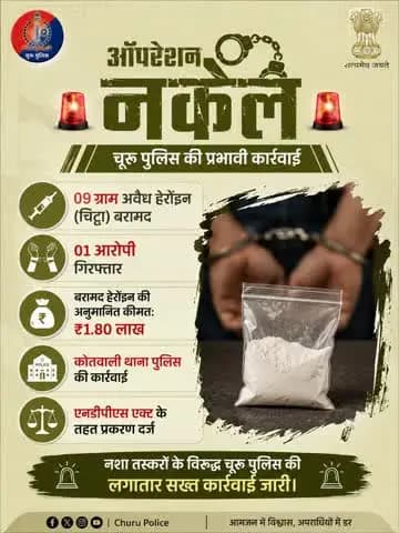 #churupolice
🚨 ऑपरेशन क्लीन स्वीप 🚨
थाना कोतवाली चूरू ने 1.80 लाख की 09 ग्राम हेरोइन की जप्त, 01 को किया गिरफ्तार।