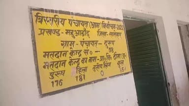 लातेहार: मध्य विद्यालय दोना में जान जोखिम में रखकर पढ़ रहे हैं बच्चे और पढ़ा रहे हैं शिक्षक #jansamasya