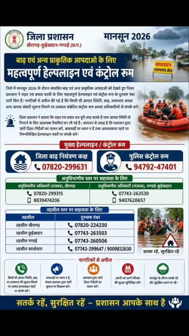 जिले में मानसून 2026 के दौरान संभावित बाढ़ एवं अन्य प्राकृतिक आपदाओं को देखते हुए जिला प्रशासन ने राहत एवं बचाव कार्यों के लिए महत्वपूर्ण हेल्पलाइन एवं कंट्रोल रूम के दूरभाष नंबर जारी किए हैं। नागरिकों से अपील की गई है कि किसी भी आपात स्थिति, बाढ़, जलभराव अथवा अन्य आपदा संबंधी सूचना मिलने पर तत्काल संबंधित कंट्रोल रूम अथवा अधिकारियों से संपर्क करें।
#kcgdistrict #kcgdistt #आपदा_प्रबंधन