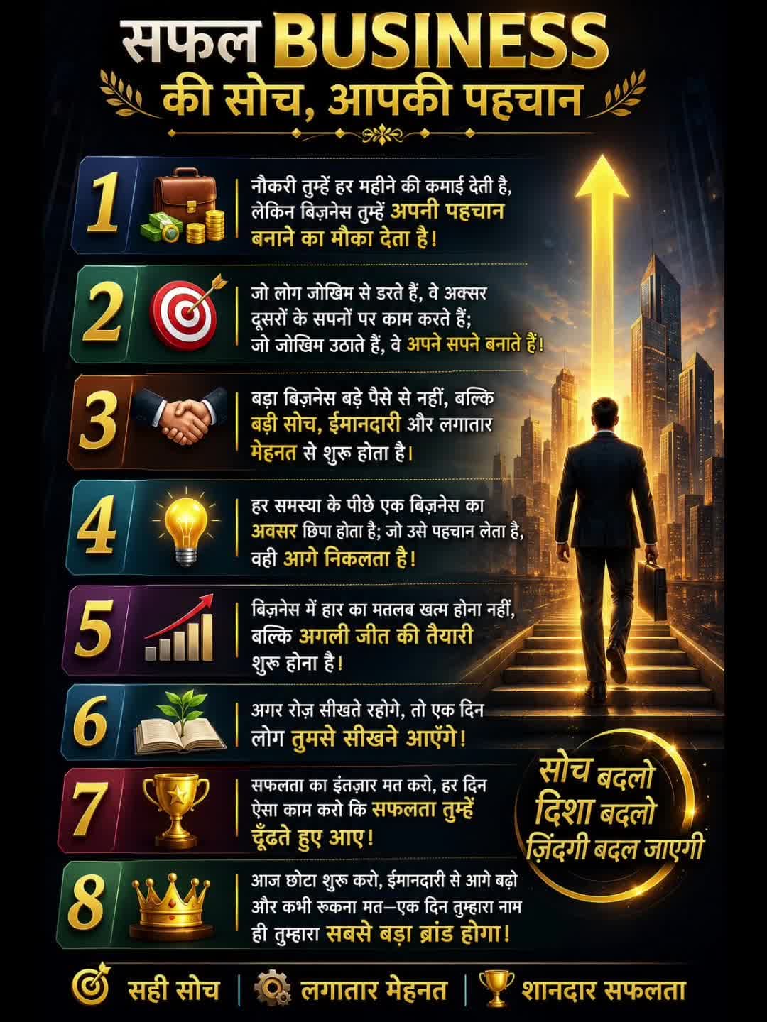 🎯 THE BUSINESS
हम सब मिलकर लाइफ में इतना COMA ( , ) लगाएंगे की लोग सोचते रह जाएंगे।