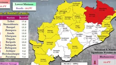 ବାରିପଦା ସଦର: ଜିଲ୍ଲାରେ ଗତ 24 ଘଣ୍ଟା ମଧ୍ୟରେ ହେଇଥିବା ବର୍ଷା ସମ୍ବନ୍ଧୀୟ ଏକ ସୂଚନା ପ୍ରଦାନ