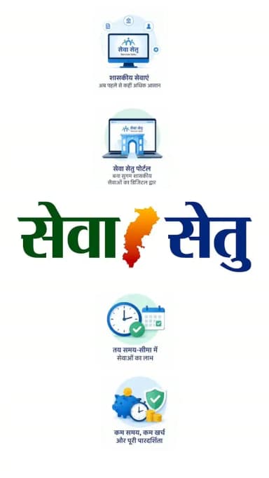 सेवा सेतु पोर्टल : शासकीय सेवाएं एक क्लिक पर
घर बैठे करें आवेदन, समय पर पाएं समाधान
#SewaSetu #Chhattisgarh #GoodGoverance #SushasanSarkar #सुशासन_सरकार
@vishnudsai
@ChhattisgarhCMO
@CGgoodgov