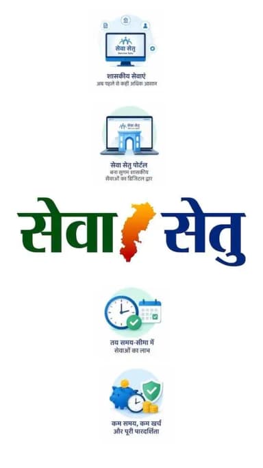 सेवा सेतु पोर्टल : शासकीय सेवाएं एक क्लिक पर
घर बैठे करें आवेदन, समय पर पाएं समाधान
#SewaSetu #Chhattisgarh #GoodGoverance #SushasanSarkar #सुशासन_सरकार
@vishnudsai
@ChhattisgarhCMO
@CGgoodgov