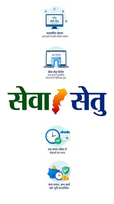 सेवा सेतु पोर्टल : शासकीय सेवाएं एक क्लिक पर
घर बैठे करें आवेदन, समय पर पाएं समाधान
#SewaSetu #Chhattisgarh #GoodGoverance #SushasanSarkar #सुशासन_सरकार
@vishnudeosai
@chhattisgarhcmo
@cggoodgov