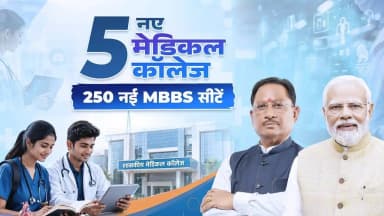 छत्तीसगढ़ को 5 नए शासकीय मेडिकल कॉलेज और 250 नई MBBS सीटों की ऐतिहासिक सौगात मिली है।
इससे युवाओं को चिकित्सा शिक्षा के नए अवसर मिलेंगे और दूरस्थ क्षेत्रों तक बेहतर स्वास्थ्य सेवाओं का विस्तार होगा।
स्वस्थ, सक्षम और विकसित छत्तीसगढ़ की दिशा में एक महत्वपूर्ण कदम।
#SushasanSarkar #medicaleducation