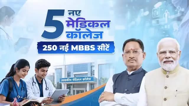 सुशासन सरकार के प्रयासों से छत्तीसगढ़ को एक साथ 5 नए शासकीय मेडिकल कॉलेज और 250 नई एमबीबीएस सीटों की ऐतिहासिक सौगात मिली है।
छत्तीसगढ़ के हजारों युवाओं के डॉक्टर बनने के सपनों को नई उड़ान और दूरस्थ अंचलों तक बेहतर स्वास्थ्य सेवाओं का मजबूत आधार मिलेगा। ये नए संस्थान स्वस्थ, सक्षम और विकसित छत्तीसगढ़ के हमारे संकल्प को साकार करने में महत्वपूर्ण भूमिका निभाएंगे।
#kcgdistrict #cgmedicalcollege