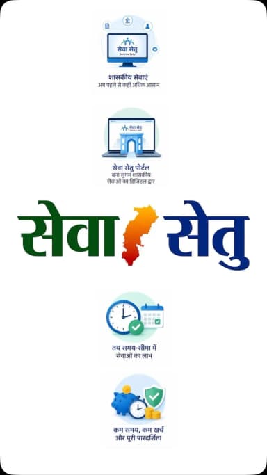 सेवा सेतु पोर्टल : शासकीय सेवाएं एक क्लिक पर
घर बैठे करें आवेदन, समय पर पाएं समाधान
#SewaSetu #Chhattisgarh #GoodGoverance #SushasanSarkar #सुशासन_सरकार
@vishnudsai
@ChhattisgarhCMO
@CGgoodgov