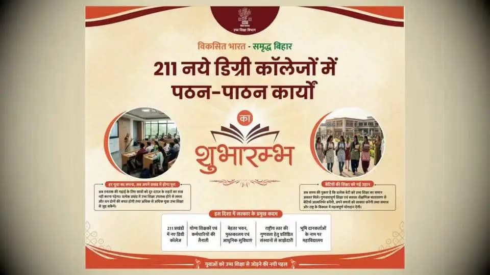 माननीय मुख्यमंत्री, बिहार श्री सम्राट चौधरी जी ने आज पूर्णिया जिला के 06 डिग्री कॉलेज विहीन प्रखंडो मे नए डिग्री कॉलेज(राजकीय डिग्री कॉलेज, के०नगर) का उद्घाटन किया।
Information & Public Relations Department, Government of Bihar
#IPRD
#Purnia
#DegreeCollegePurnia
#PurneaUnivercity