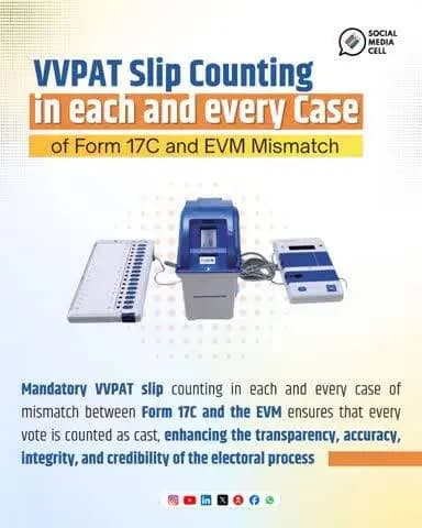 #ECIInitiatives: Building trust through accountability
With mandatory VVPAT slip counting in each and every case of mismatch between Form 17C and EVM data