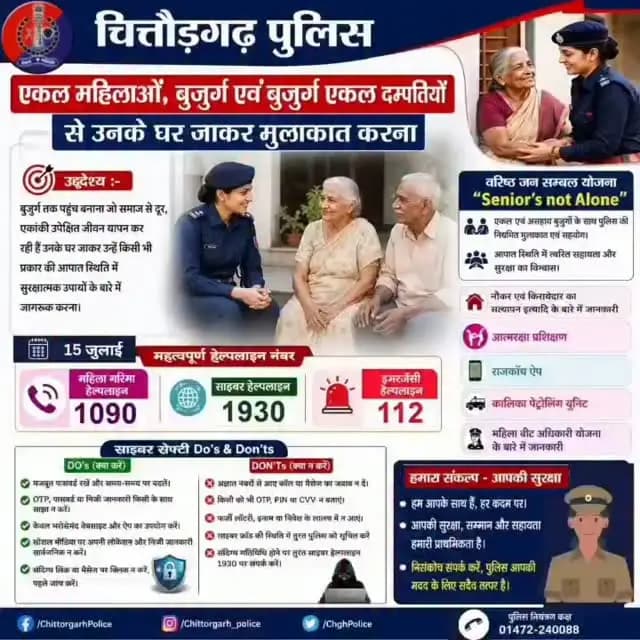 #rajsthanpolice #chittorgarhpolice #igpudaipur