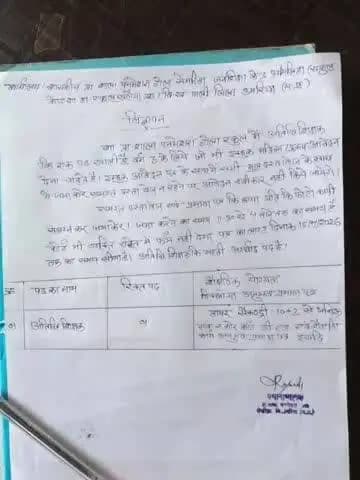पाली: विद्यालयों में पदस्थापना को लेकर व्यापक विसंगतियां कहीं शिक्षक विहीन विद्यालय तो कहीं शिक्षकों की भरमार