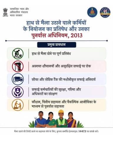 हाथ से मैला ढोने की प्रथा को समाप्त करें और स्वच्छता कर्मियों की गरिमा, सुरक्षा एवं पुनर्वास का समर्थन करें। किसी भी घटना की सूचना दें या सहायता प्राप्त करें। समर्पित हेल्पलाइन: 14473 #NAMASTE