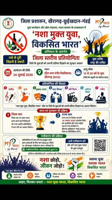 'नशा मुक्त युवा, विकसित भारत' थीम पर युवाओं को एक सशक्त मंच प्रदान करने के उद्देश्य से एक विशेष जिला स्तरीय प्रतियोगिता का आयोजन किया जा रहा है।
तिथि: 24 जुलाई 2026
स्थानः कैंपस-2, इंदिरा कला संगीत विश्वविद्यालय, खैरागढ़
#kcgdistrict
#kcgdistt