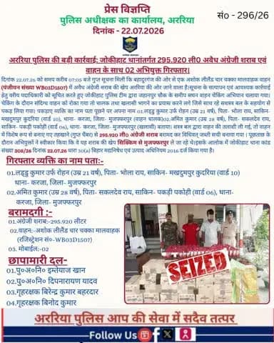 अररिया पुलिस की बड़ी कार्रवाई: जोकीहाट थानांतर्गत 295.920 ली0 अवैध अंग्रेजी शराब एवं वाहन के साथ 02 अभियुक्त गिरफ्तार।
#BiharPolice #Araria #ArariaPolice #dial112 #HaiTaiyaarHum #bihar_police #IPRD_Bihar #BiharHomeDept #simanchalnews #Hin