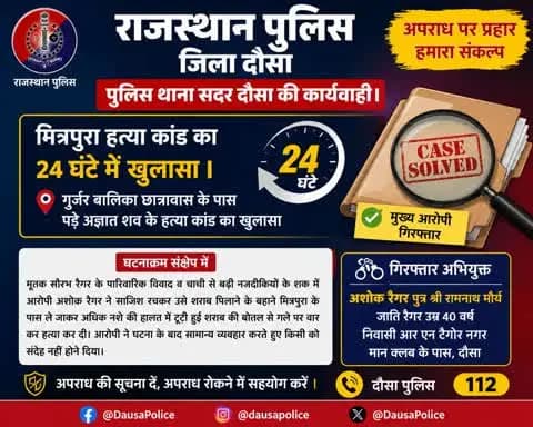 📢 थाना सदर दौसा पुलिस की बड़ी सफलता
मित्रपुरा हत्या कांड का 24 घंटे में खुलासा करते हुए मुख्य आरोपी को गिरफ्तार किया गया। पुलिस की त्वरित कार्रवाई से मामले का सफल अनावरण किया गया।
#DausaPolice #RajasthanPolice