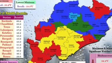 ପାରଳାଖେମୁଣ୍ଡି: ଜିଲ୍ଲାରେ ଗତ 24 ଘଣ୍ଟା ମଧ୍ୟରେ ହେଇଥିବା ବର୍ଷା ସମ୍ପର୍କିତ ଏକ ସୂଚନା ପ୍ରଦାନ