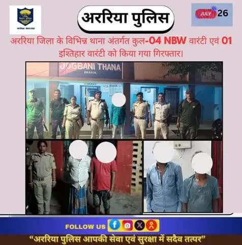 अररिया जिला के विभिन्न थाना अंतर्गत कुल-04 NBW वारंटी एवं 01 इश्तिहार वारंटी को किया गया गिरफ्तार।
#BiharPolice #Araria #ArariaPolice #dial112 #HaiTaiyaarHum #bihar_police #IPRD_Bihar #BiharHomeDept #simanchalnews #Hin
