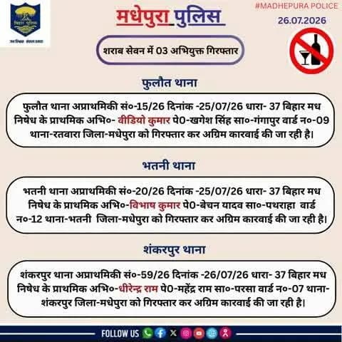 शराब सेवन में 03 अभियुक्त को मधेपुरा पुलिस ने किया गिरफ्तार |
@biharpoliceofficial
@biharhomedept_
@iprdbihar
#madhepurapolice