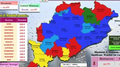 କଟକ ସଦର: ଜିଲ୍ଲାରେ ଗତ 24 ଘଣ୍ଟା ମଧ୍ୟରେ ହେଇଥିବା ବର୍ଷା ସମ୍ପର୍କିତ ଏକ ସୂଚନା ପ୍ରଦାନ