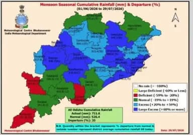 ମାଲକାନଗିରି: ଓଡ଼ିଶାରେ ସ୍ୱାଭାବିକଠାରୁ ୩୫% ଅଧିକ ବର୍ଷା: ୬ ଜିଲ୍ଲାରେ ପ୍ରବଳ, ୩ ଜିଲ୍ଲା ରହିଛି ନିଅଣ୍ଟିଆ