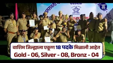 🏆💐 १७ पदकांची ऐतिहासिक कामगिरी! 💪👮♂️
🏅 २१ वा अमरावती परिक्षेत्रीय पोलीस कर्तव्य मेळावा – २०२६
वाशिम जिल्हा पोलीस दलाने पुन्हा एकदा आपल्या उत्कृष्ट कौशल्य, वैज्ञानिक तपास क्षमता आणि तांत्रिक प्राविण्याची दमदार छाप उमटवत 🥇 ६ सुवर्ण, 🥈 ७ रौप्य आणि 🥉 ४ कांस्य अशी एकूण १७ पदके पटकावून अमरावती परिक्षेत्रात गौरवशाली यश संपादन केले! 🇮🇳👏
ही कामगिरी प्रत्येक अधिकारी, अंमलदार आणि श्वान पथकाच्या अथक परिश्रम, समर्पण आणि कर्तव्यनिष्ठेचे प्रतीक आहे. आधुनिक तंत्रज्ञानाचा प्रभावी वापर करत नागरिकांच्या सुरक्षिततेसाठी वाशिम पोलीस सदैव कटिबद्ध आहेत. 🚔⚖️🔬
"कर्तव्य • कौशल्य • समर्पण" — यशाची हीच खरी ओळख!
#washimpolice #maharashtrapolice #policedutymeet2026 #amravatirange