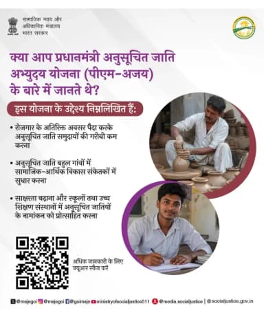 PM-AJAY योजना की अधिक जानकारी के लिए QR कोड स्कैन करें और इसके लाभ जानें। #PMAJAY