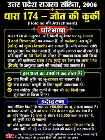 उत्तर प्रदेश राजस्व संहिता 2006 की धारा 174