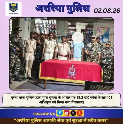 घूरना थाना पुलिस द्वारा गुप्त सूचना के आधार पर-18.3 ग्रा0 स्मैक के साथ 01 अभियुक्त को किया गया गिरफ्तार।
#BiharPolice #Araria #ArariaPolice #dial112 #HaiTaiyaarHum #bihar_police #IPRD_Bihar #BiharHomeDept #simanchalnews #Hin
