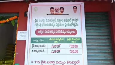 భీమవరం: తగ్గింపు ధరల బియ్యం విక్రయాలు ప్రారంభం
రేషన్ కార్డుదారులు సద్వినియోగం చేసుకోవాలి: కలెక్టర్ నాగరాణి
