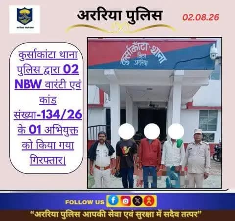 कुर्साकांटा थाना पुलिस द्वारा 02 NBW वारंटी एवं कांड संख्या-134/26 के 01 अभियुक्त को किया गया गिरफ्तार।
#BiharPolice #Araria #ArariaPolice #dial112 #HaiTaiyaarHum #bihar_police #IPRD_Bihar #BiharHomeDept #simanchalnews #Hin