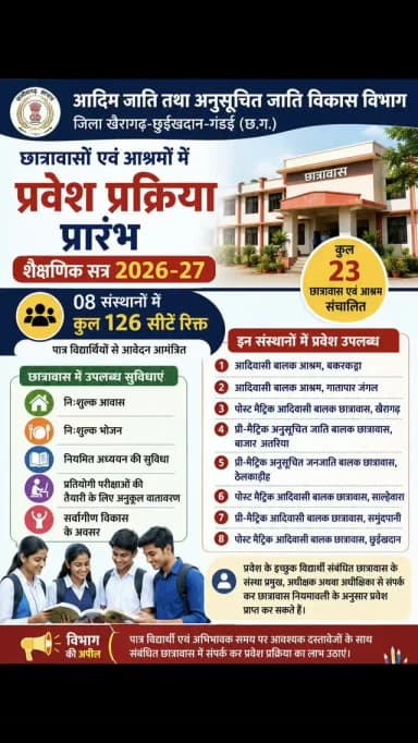 आदिम जाति तथा अनुसूचित जाति विकास विभाग, जिला खैरागढ़-छुईखदान-गंडई द्वारा शैक्षणिक सत्र 2026-27 के लिए जिले में संचालित छात्रावासों एवं आश्रमों में प्रवेश प्रक्रिया प्रारंभ कर दी गई है। विभाग ने पात्र विद्यार्थियों से रिक्त सीटों पर प्रवेश हेतु आवेदन आमंत्रित किए हैं।
जिले में कुल 23 छात्रावास एवं आश्रम संचालित हैं, जहां विद्यार्थियों को निःशुल्क आवास, भोजन, नियमित अध्ययन की सुविधा, प्रतियोगी परीक्षाओं की तैयारी के लिए अनुकूल वातावरण तथा सर्वांगीण विकास के अवसर उपलब्ध कराए जाते हैं। वर्तमान में 08 संस्थानों में कुल 126 सीटें रिक्त हैं, जिन पर पात्र विद्यार्थियों को प्रवेश दिया जाएगा।
#kcgdistrict
#kcgdistt