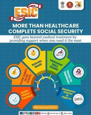 Quality healthcare from day one—ESIC covers insured families with no treatment cost ceiling. #ESIC #MedicalBenefit